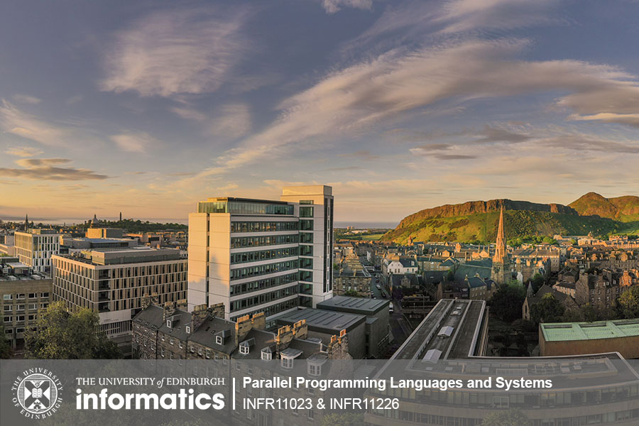 Decorative image for Parallel Programming Languages and Systems