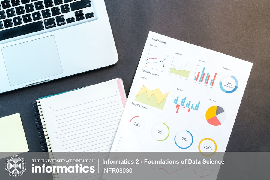 Decorative image for Informatics 2 - Foundations of Data Science