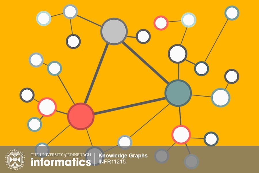 Decorative image for Knowledge Graphs